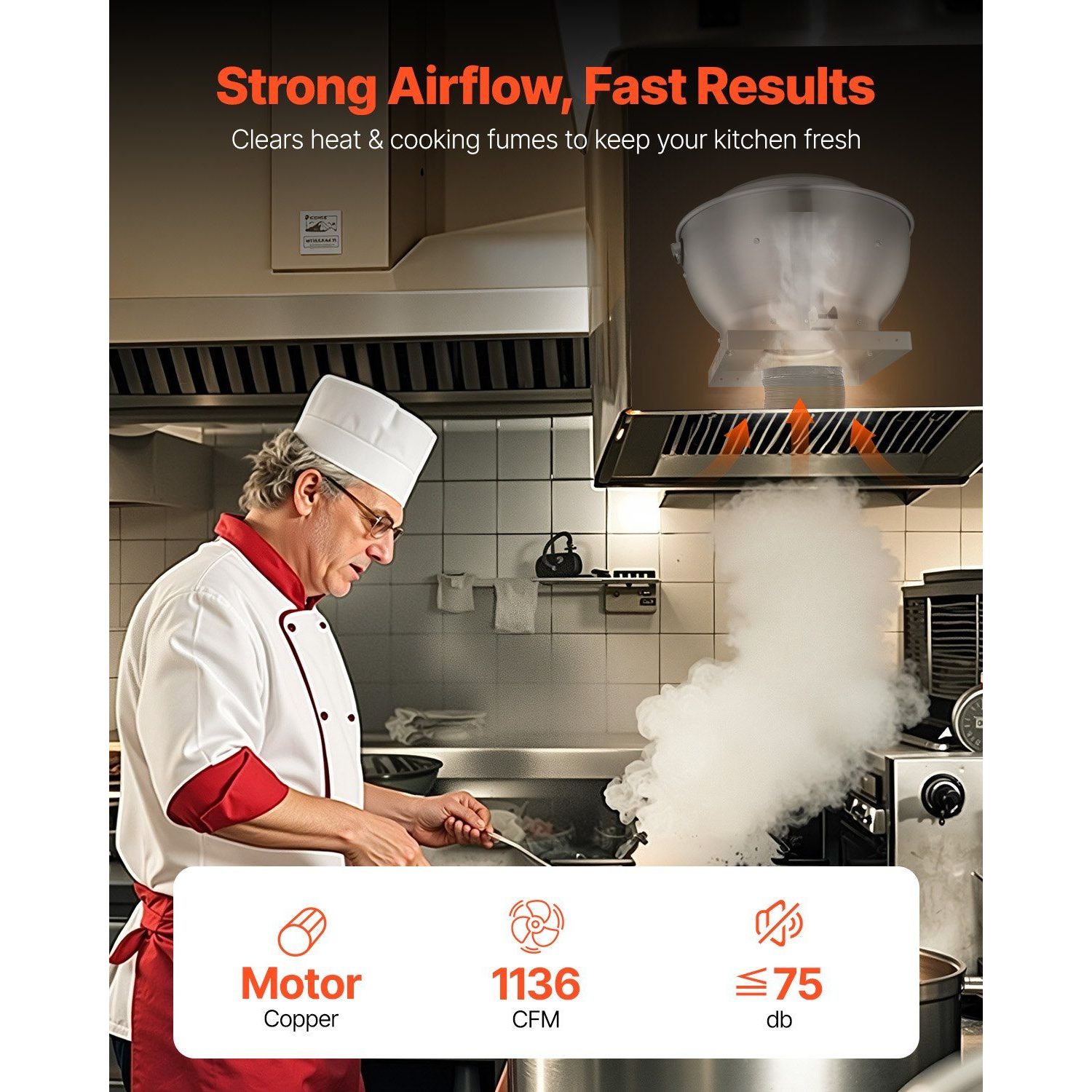 Gewerblicher Küchenabluftventi – Commercial Kitchen Hood Exhaust Fans Bewertung und Preis