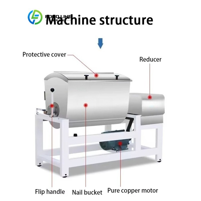 Maßgefertigter Großkapazitäts- – Dough Mixer Machine Bewertung und Preis