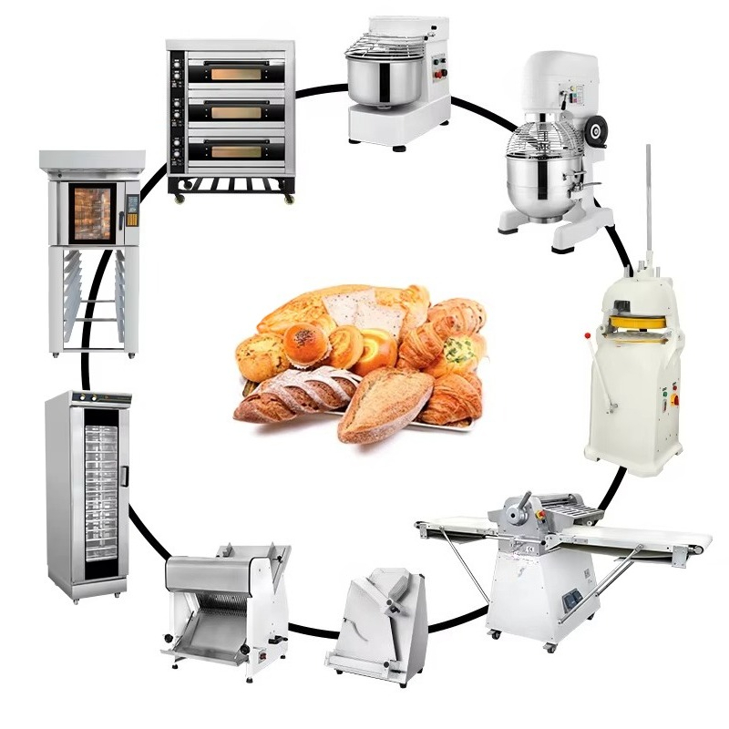Linkrich Gewerblicher Standmix – Dough Mixer Machine Bewertung und Preis