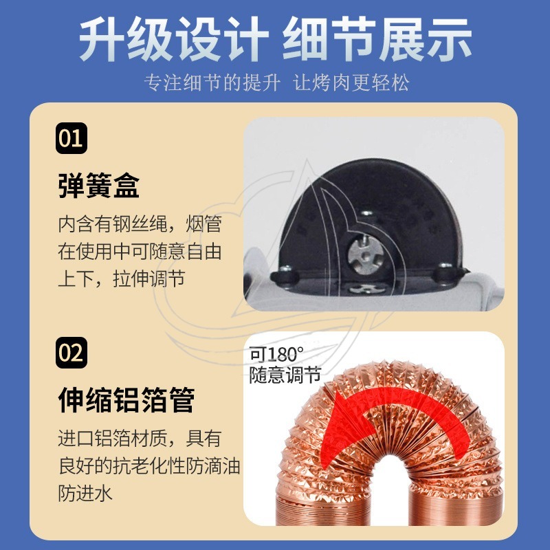 Einziehbarer Teleskop-Abluftve – Commercial Kitchen Hood Exhaust Fans Bewertung und Preis