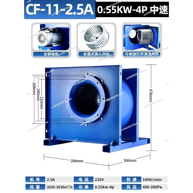 Zentrifugalventilator für die  – Commercial Kitchen Hood Exhaust Fans Bewertung und Preis