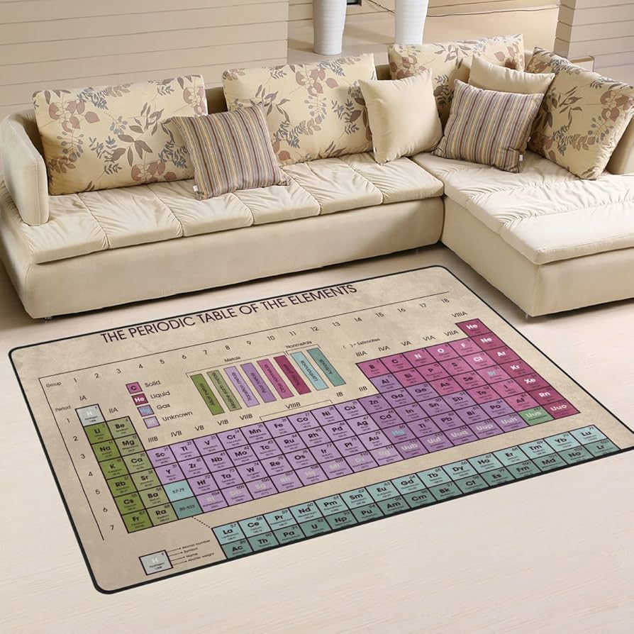 Periodensystem der Elemente Te – Commercial Kitchen Floor Bewertung und Preis