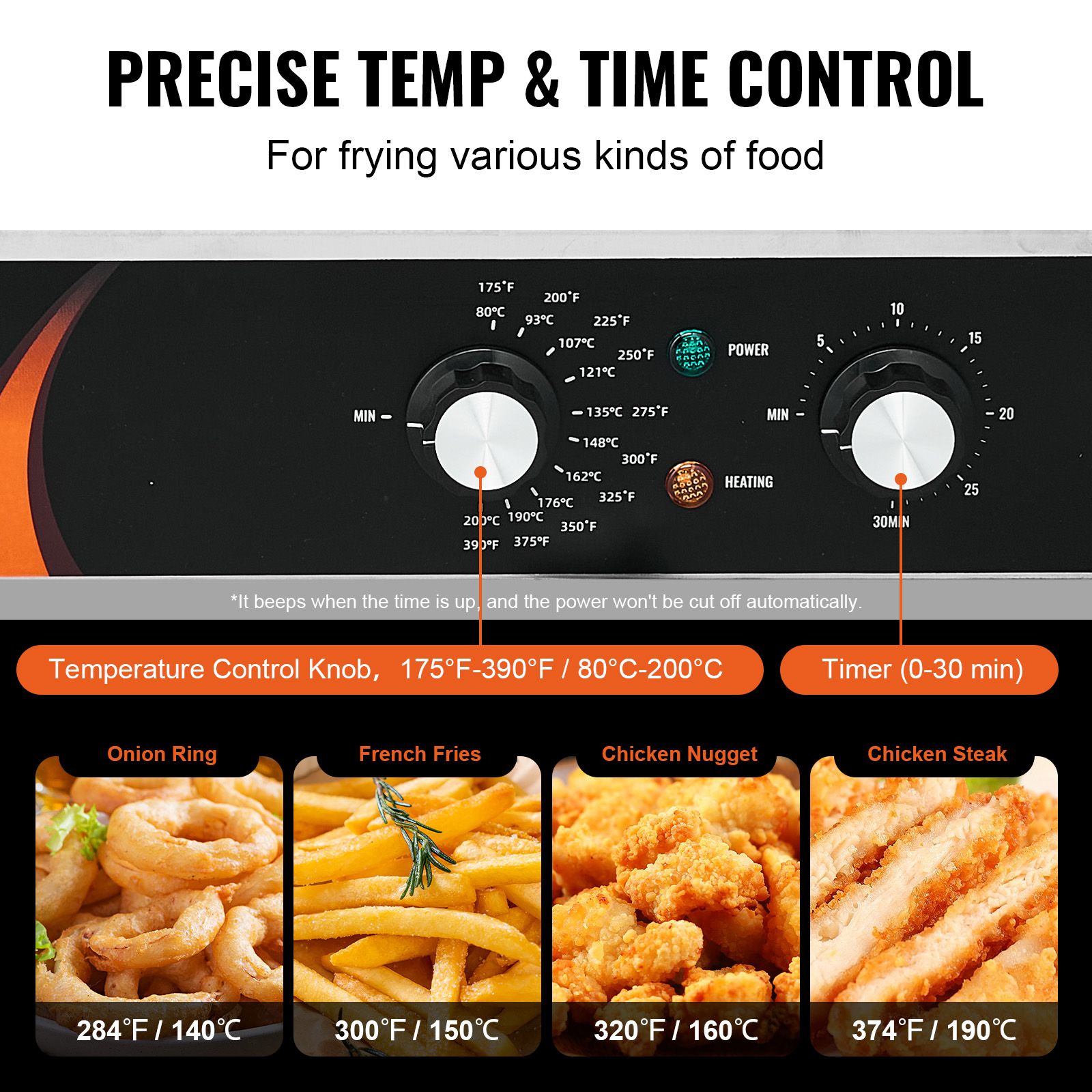 Gewerbliche Fritteuse 3500W, D – Induction Cooker Commercial Bewertung und Preis